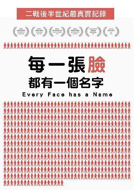 每一张脸都有一个名字封面图