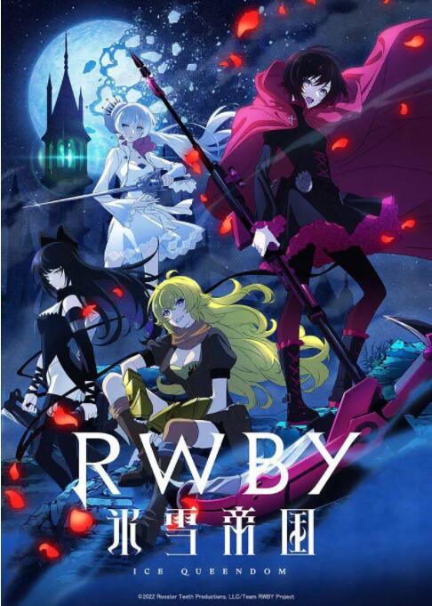 RWBY 冰雪帝国封面图