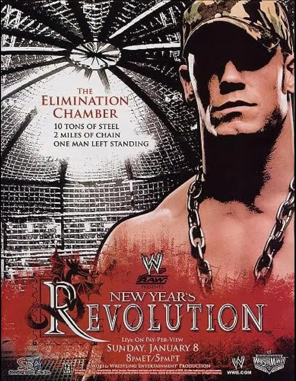 WWE新年革命 2006封面图